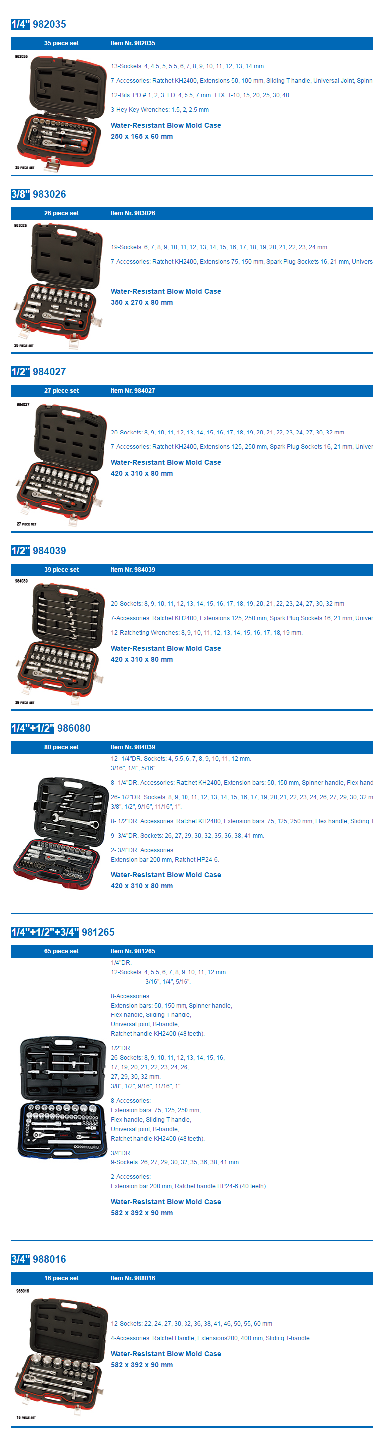 Water Resistant Blow Mold Case.png